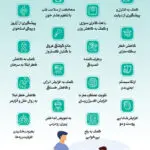 پیاده روی و تاثیر آن بر بدن انسان